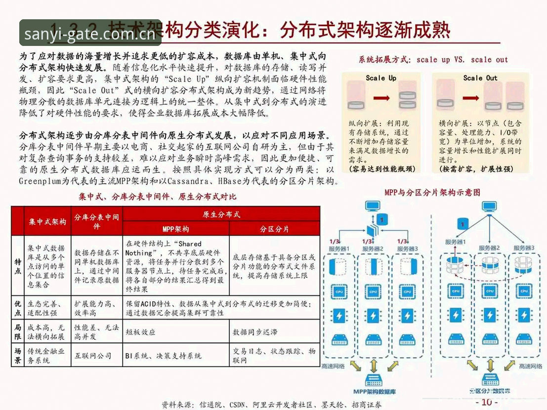 避开赛程数据的3个常见误区：三亿体育平台用户最该知道的深度复盘逻辑